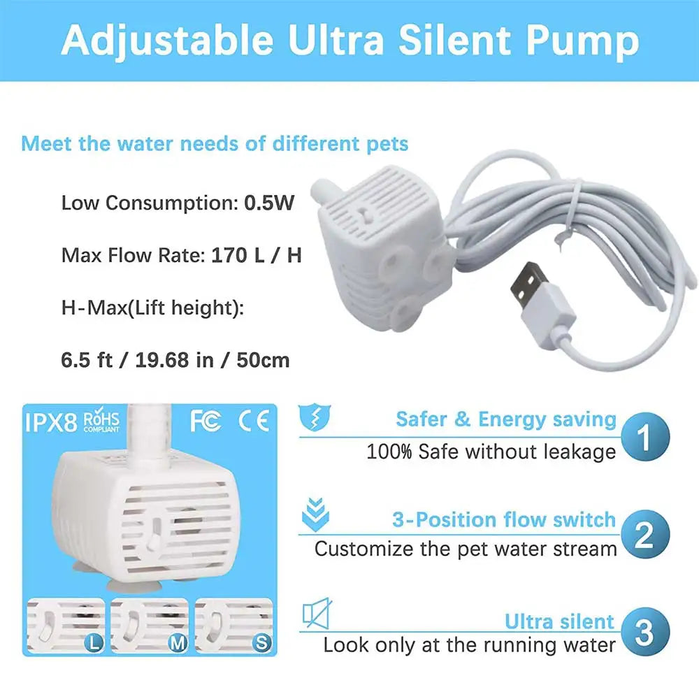 AquaFlow™ Silent Pump Replacement